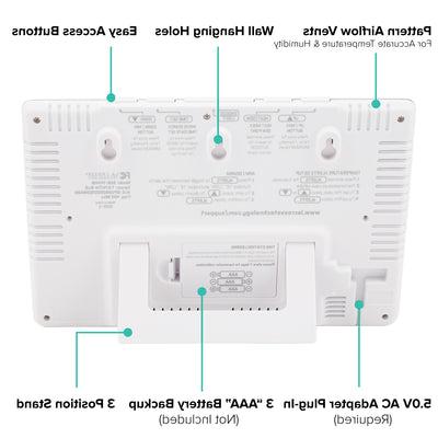 308-1414WV2 Call out features